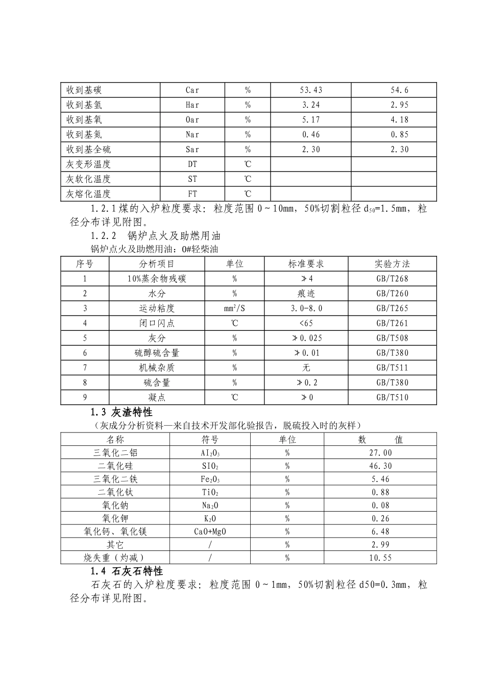 240吨高温高压循环流化床锅炉运行规程大学毕设论文_第2页