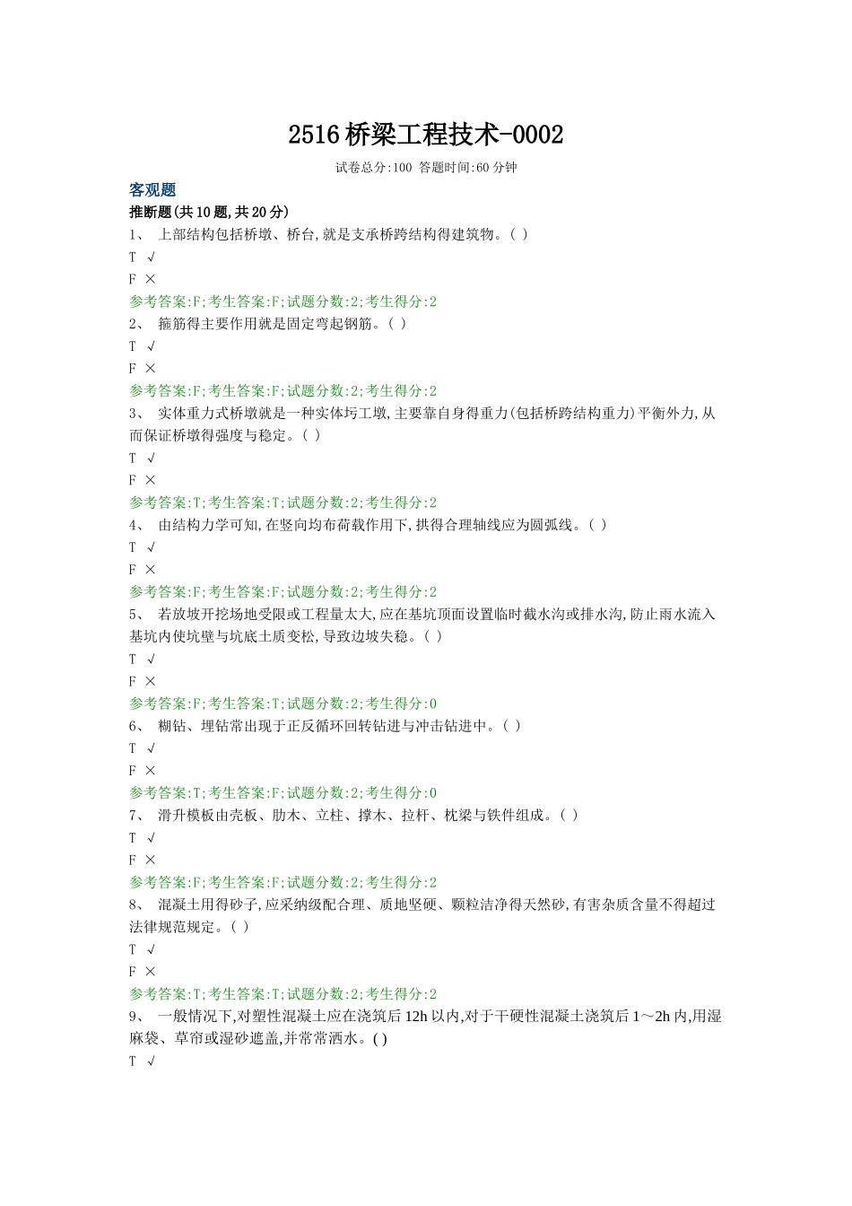 2516桥梁工程技术_第1页