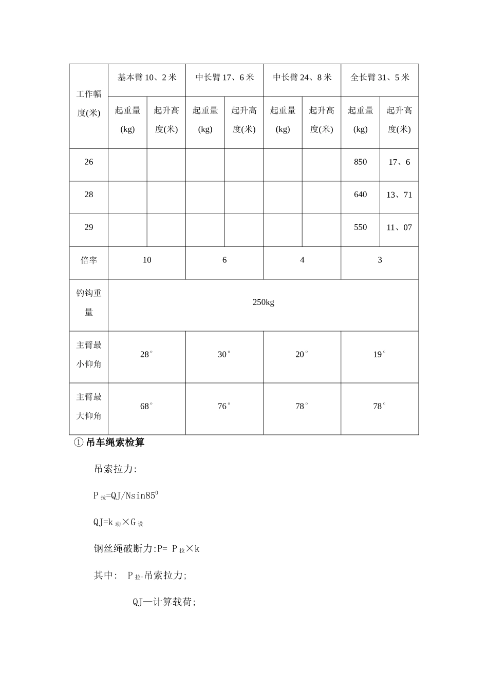 25吨吊车计算书_第3页