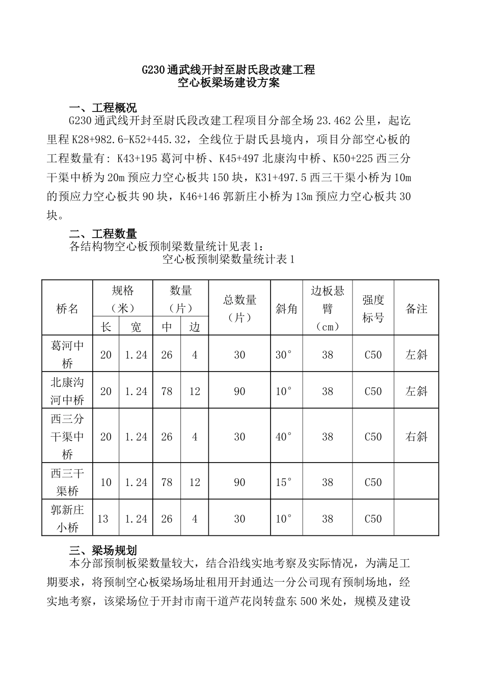 2g30通武线开封至尉氏段改建工程空心板梁场建设方案大学论文_第1页