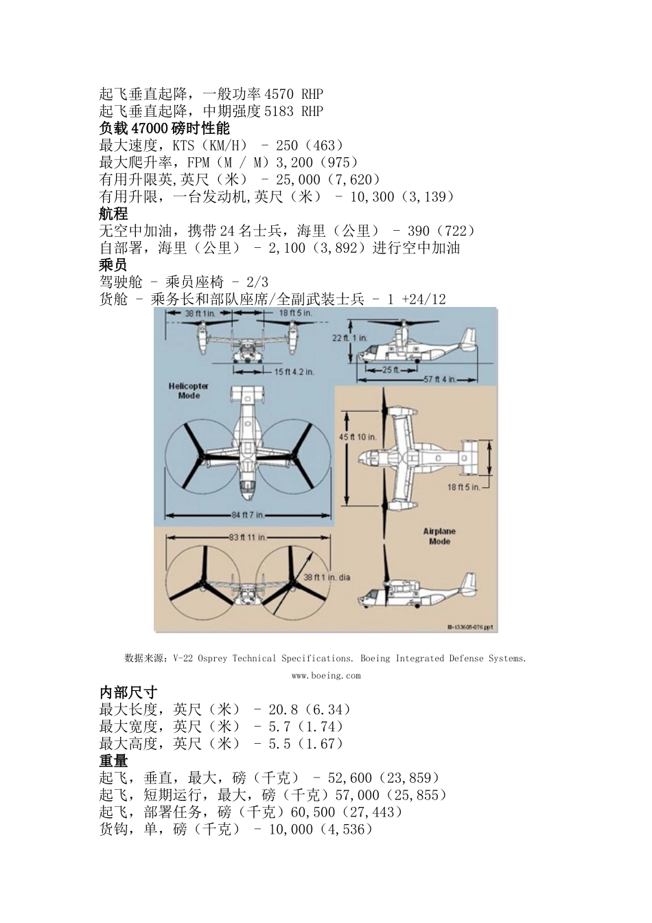 2v2“鱼鹰”倾转旋翼机-航天航空概论课程论文大学论文_第2页