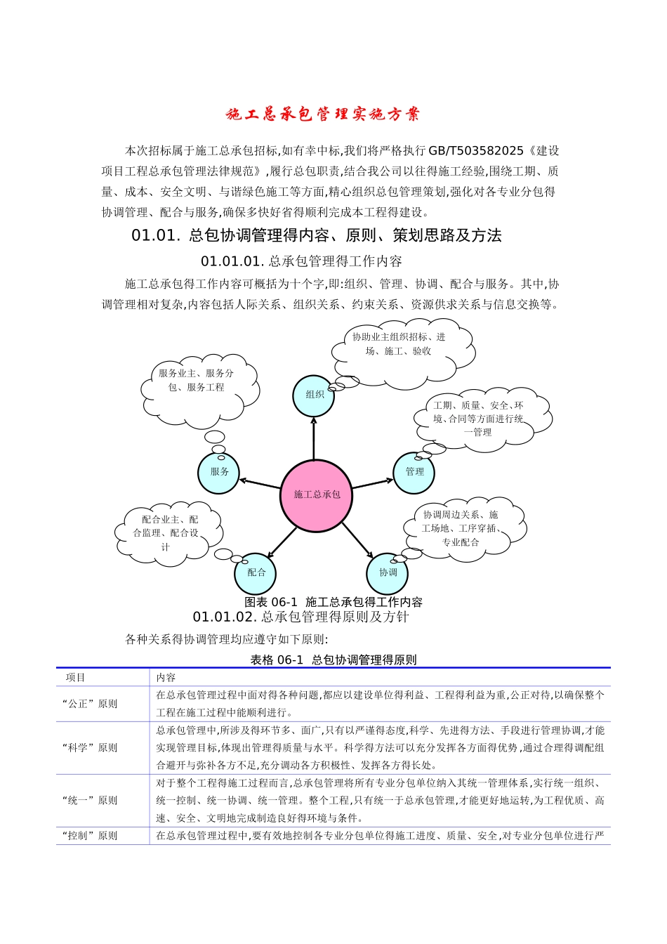 2总体概述：施工组织总体设想,方案正对性及施工段划分_第1页