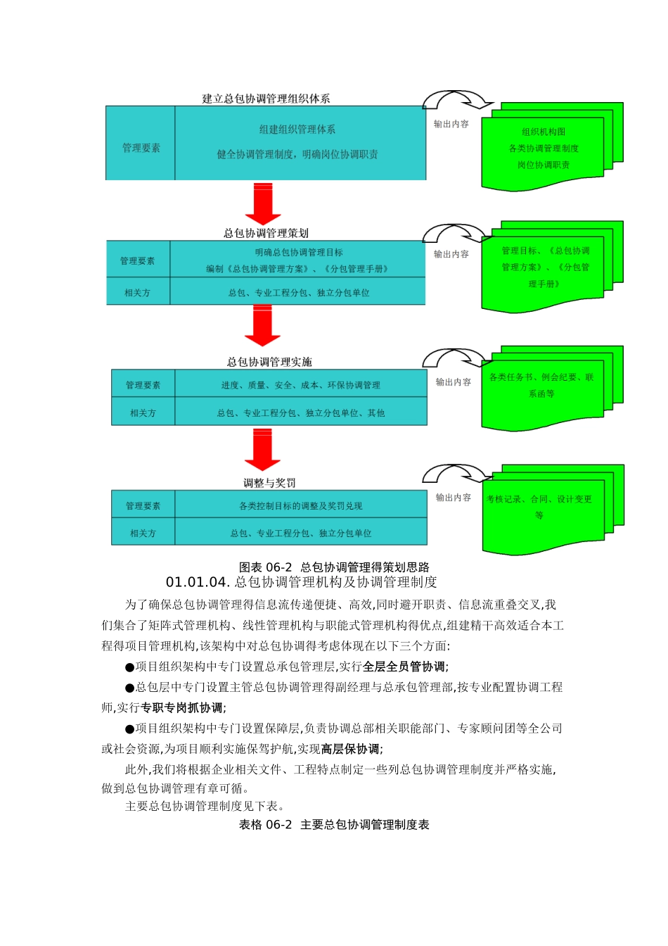 2总体概述：施工组织总体设想,方案正对性及施工段划分_第3页
