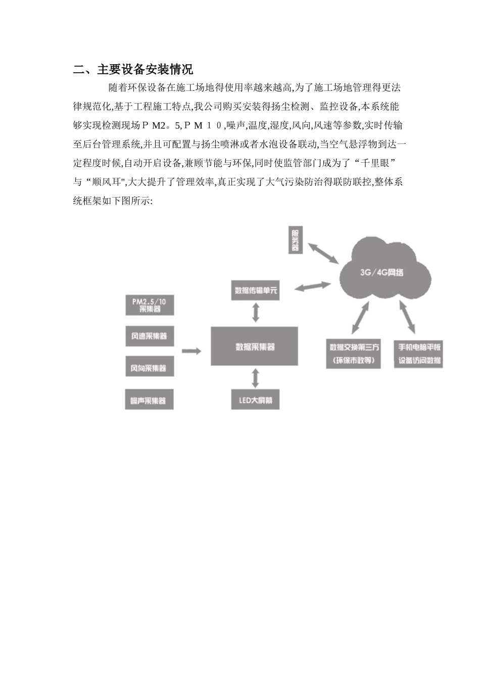2扬尘监控布置方案_第3页