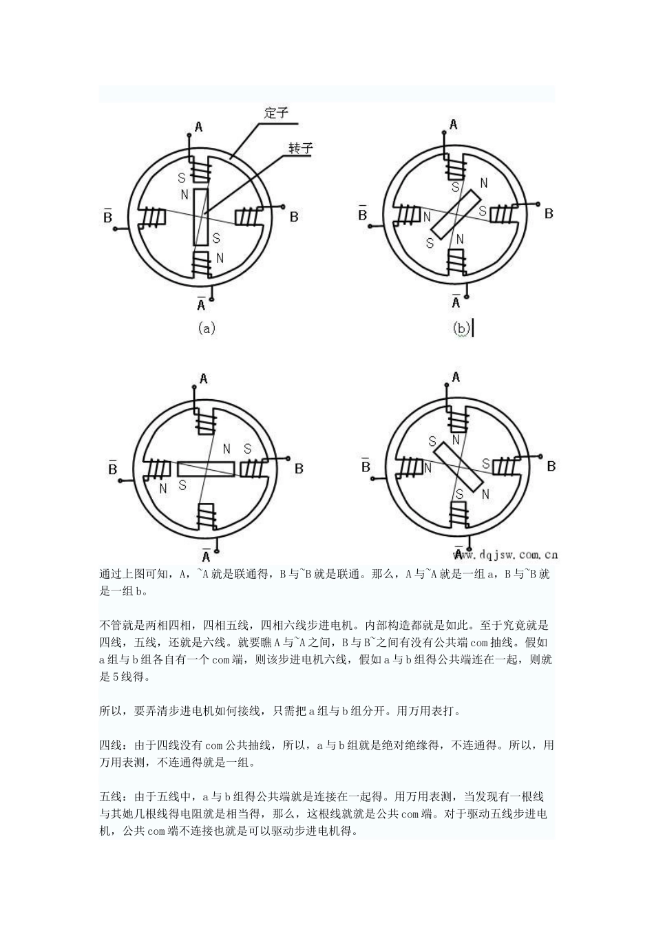 2相四线,四相五线,四相六线步进电机接线及驱动方法_第2页