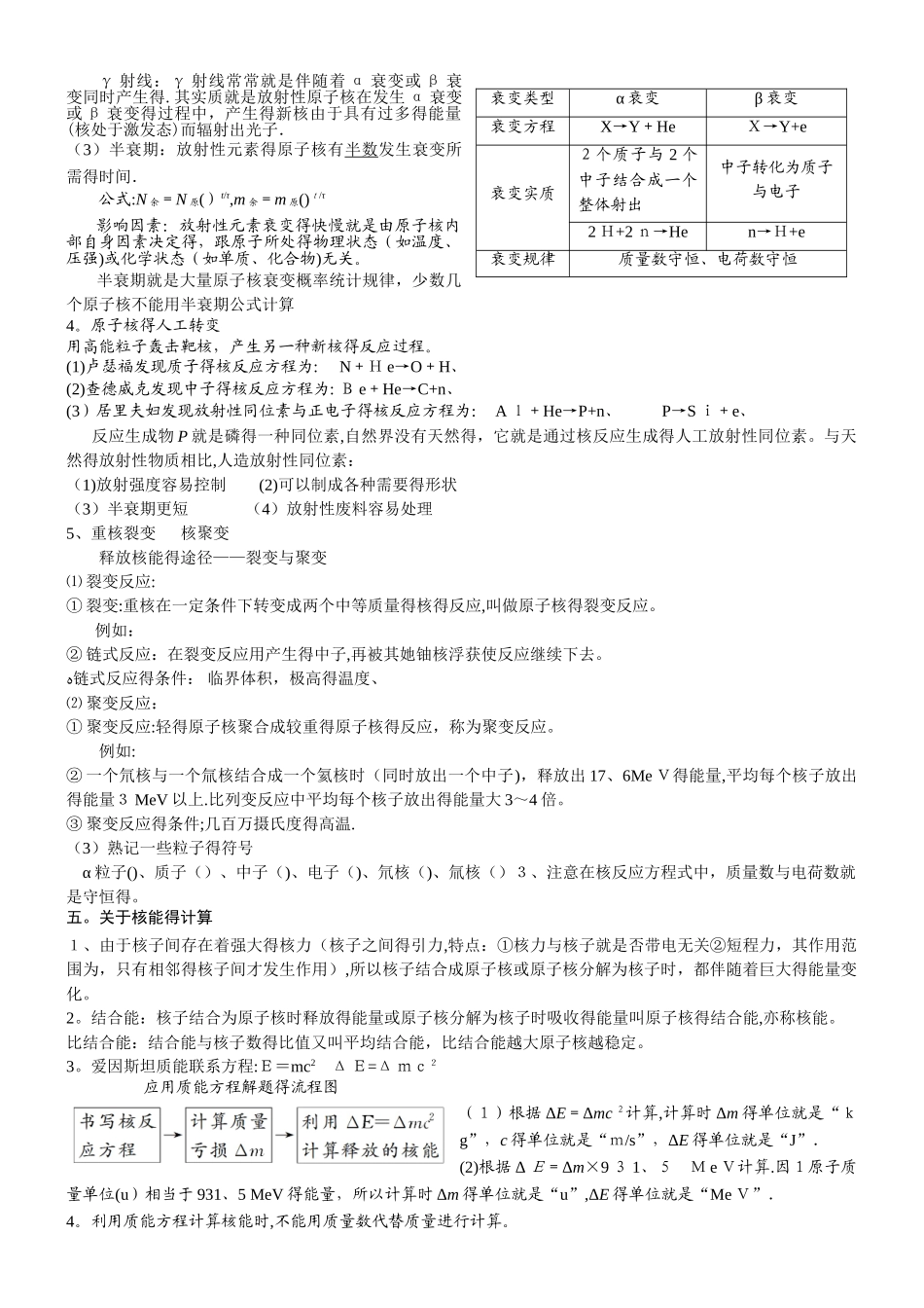 3-5原子物理知识点总结_第3页