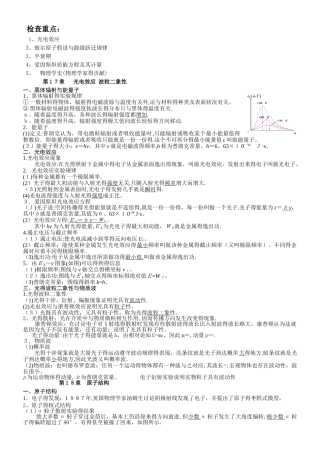3-5原子物理知识点总结