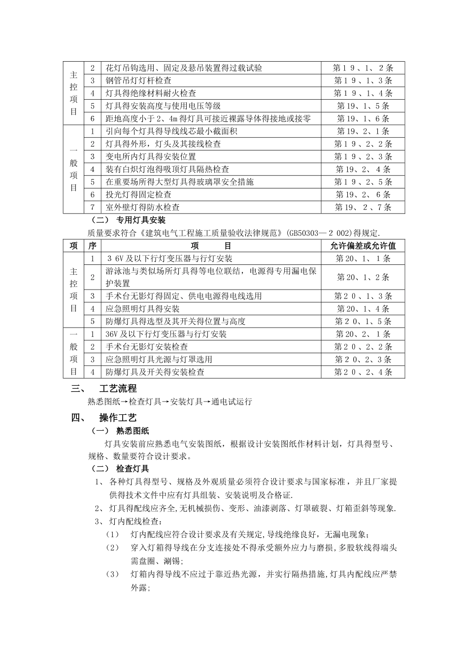 3.灯具安装工程施工方案_第2页