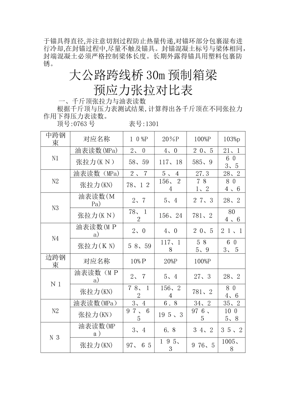 30米箱梁技术交底_第3页