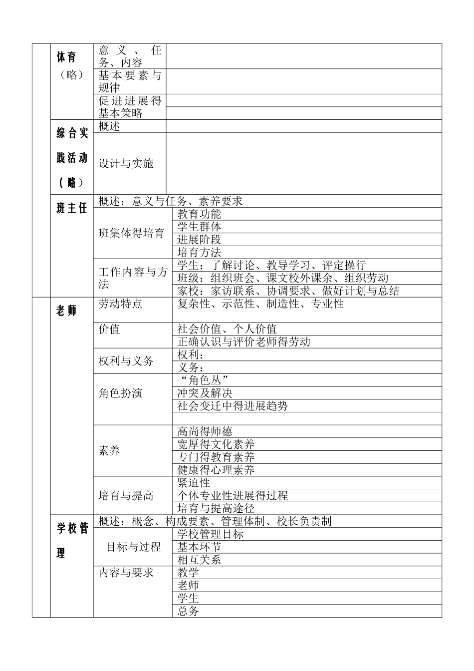 333考研教育学框架图_第3页