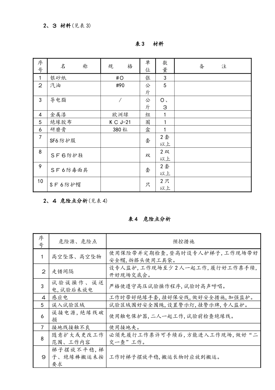 35kv型开关柜检修现场作业指导书_第2页