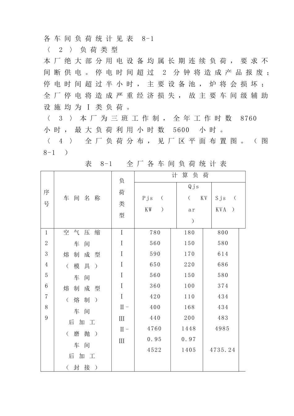 35kv总降压变电所设计学士学位论文_第3页