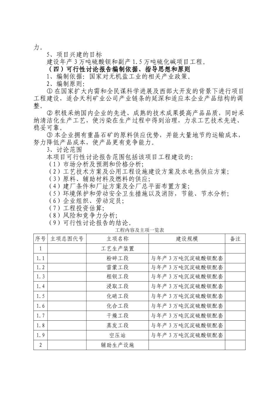 3万吨年产硫酸钡和1.5万吨年副产硫化碱项目工程可行性研究报告_第3页