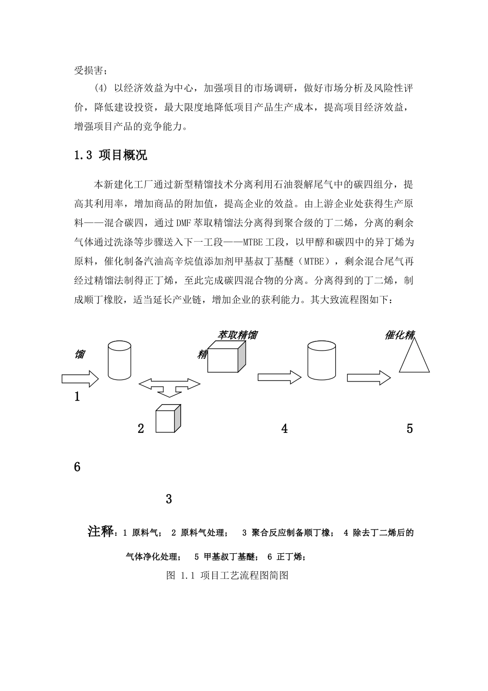 400kta碳4馏分综合利用项目可行性研究报告_第3页