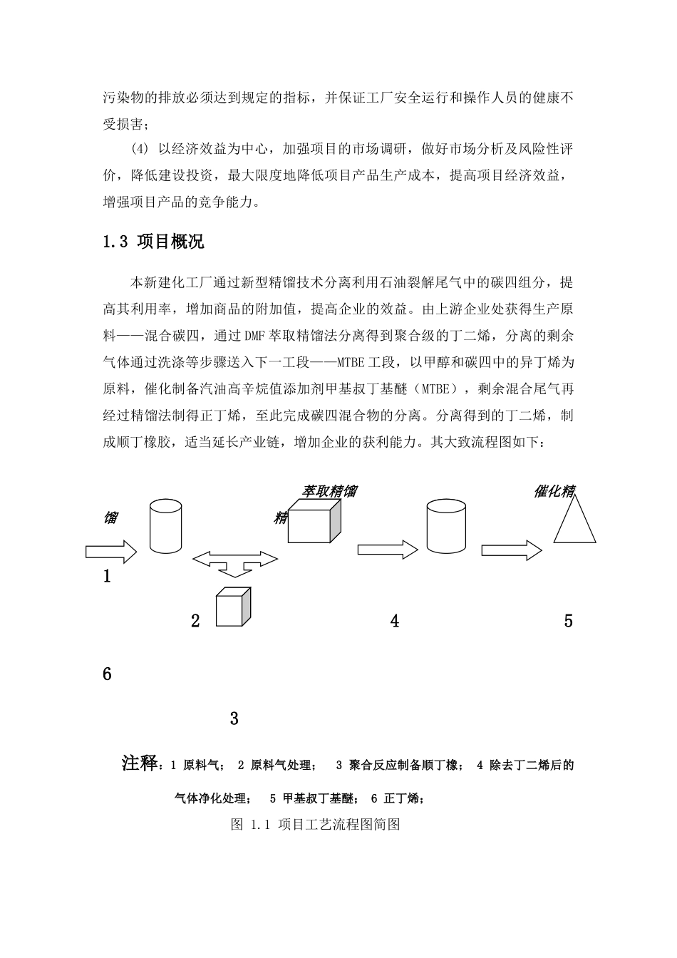400kta碳4馏分综合利用项目建设项目可行性研究报告_第3页