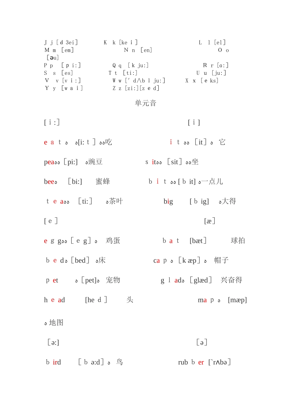 48个音标对应单词及音标_第2页