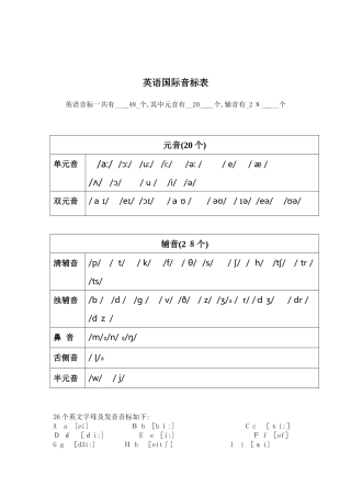 48个音标对应单词及音标