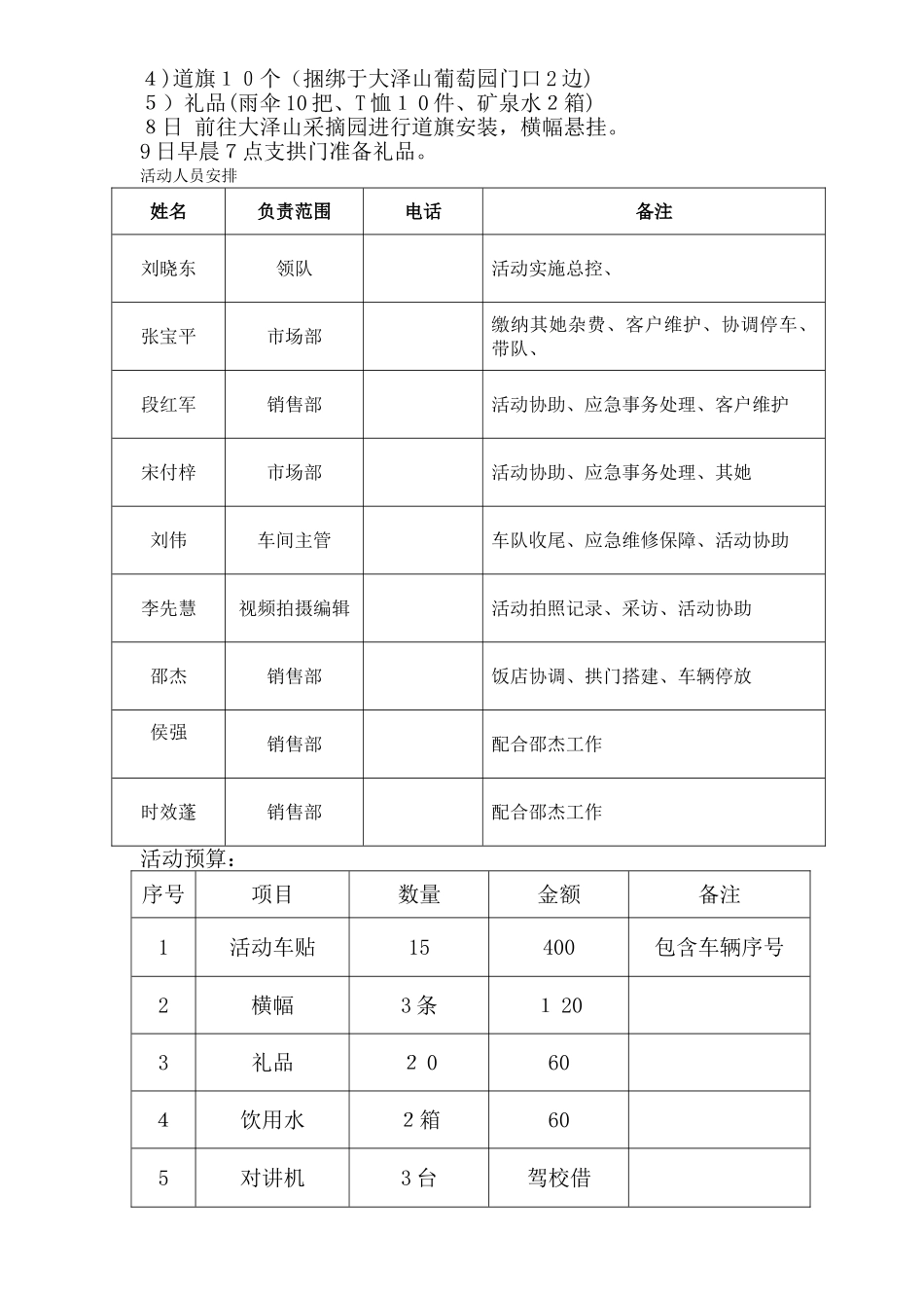 4S店自驾游活动方案_第2页