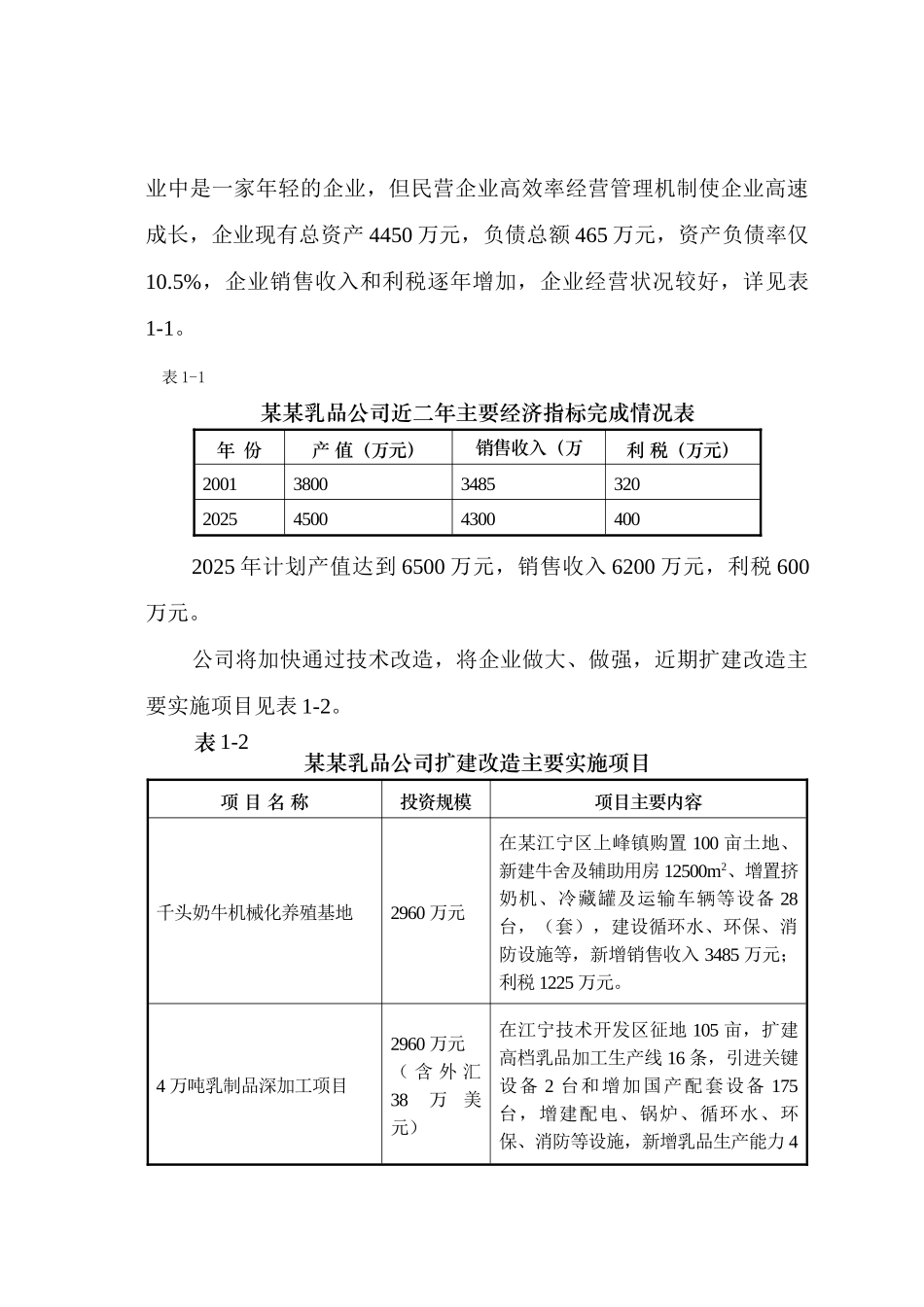 4万吨乳品深加工建设项目可行性研究报告_第3页