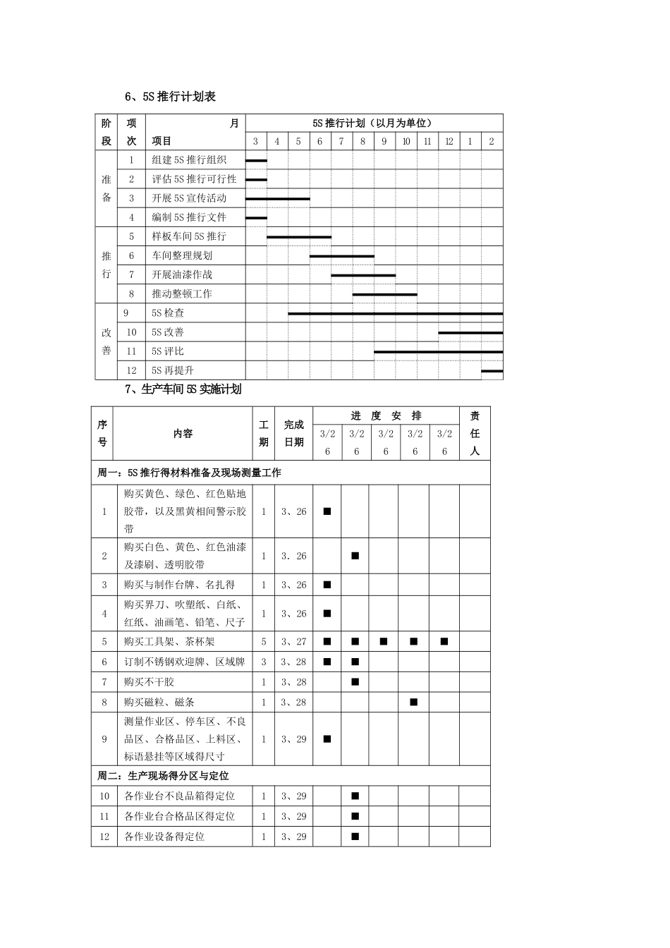 5S推行管理表格_第1页