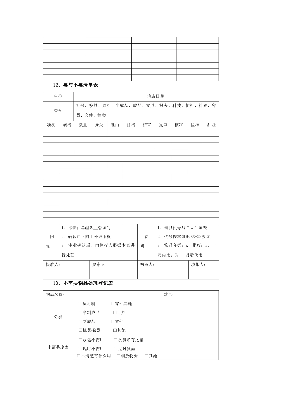 5S推行管理表格_第3页