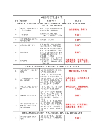 6s基础管理评价表大学毕设论文
