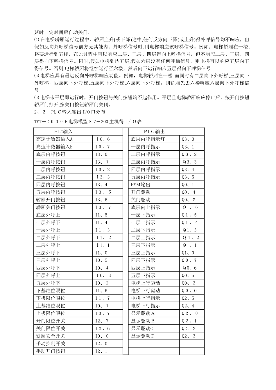 6层电梯程序设计_第2页
