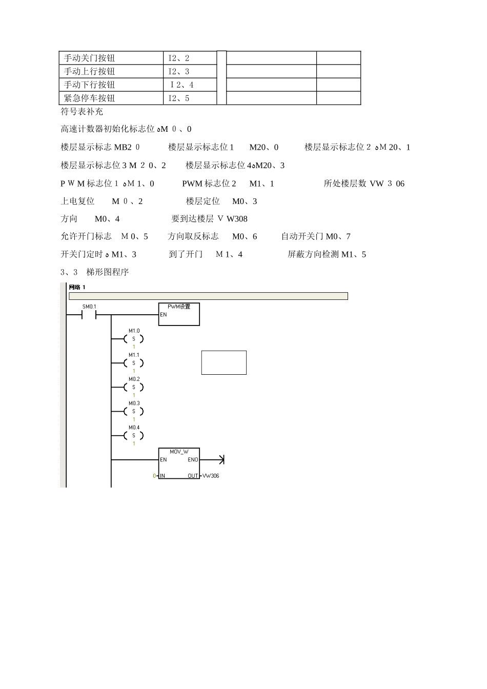 6层电梯程序设计_第3页