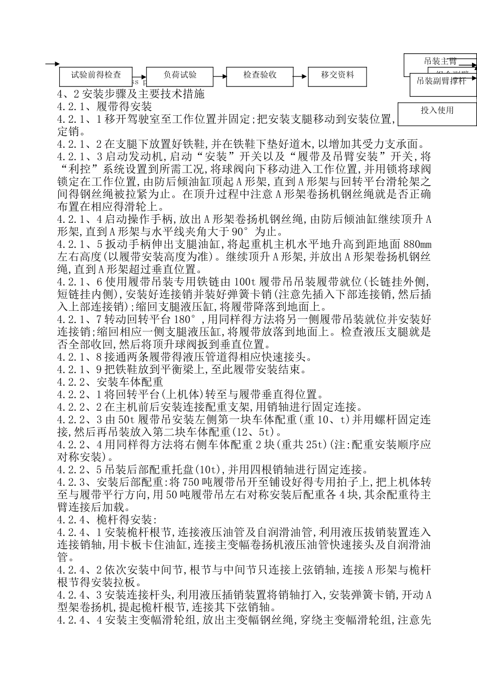 750吨履带吊组装和拆装方案_第2页