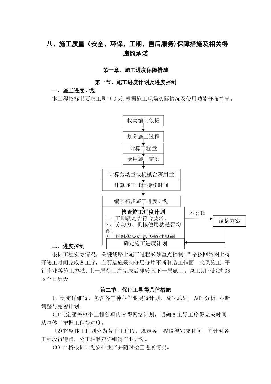 8、施工质量保障措施及相关的违约承诺_第1页
