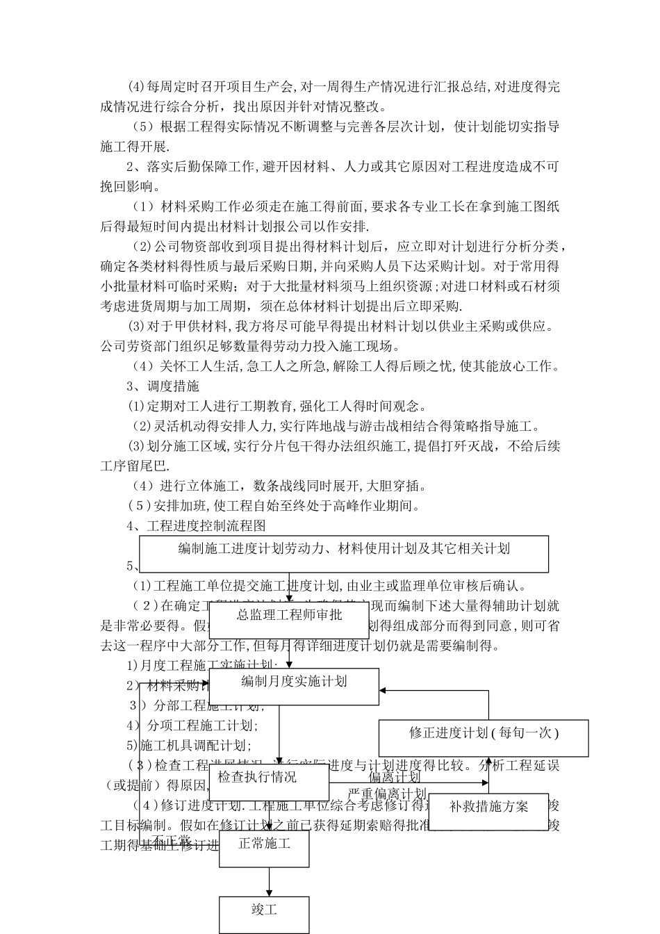 8、施工质量保障措施及相关的违约承诺_第2页