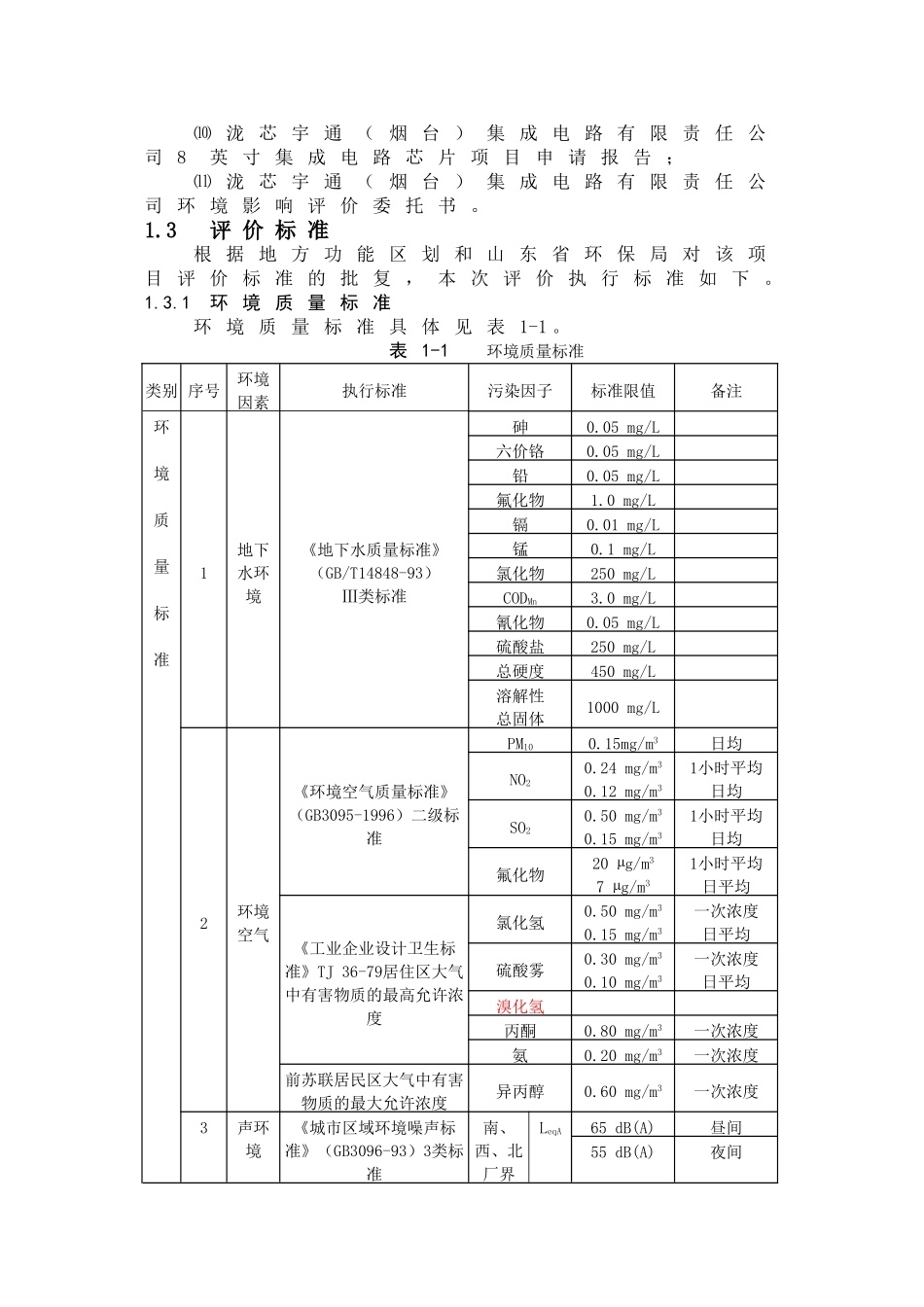 8英寸集成电路芯片项目环境评估报告_第3页