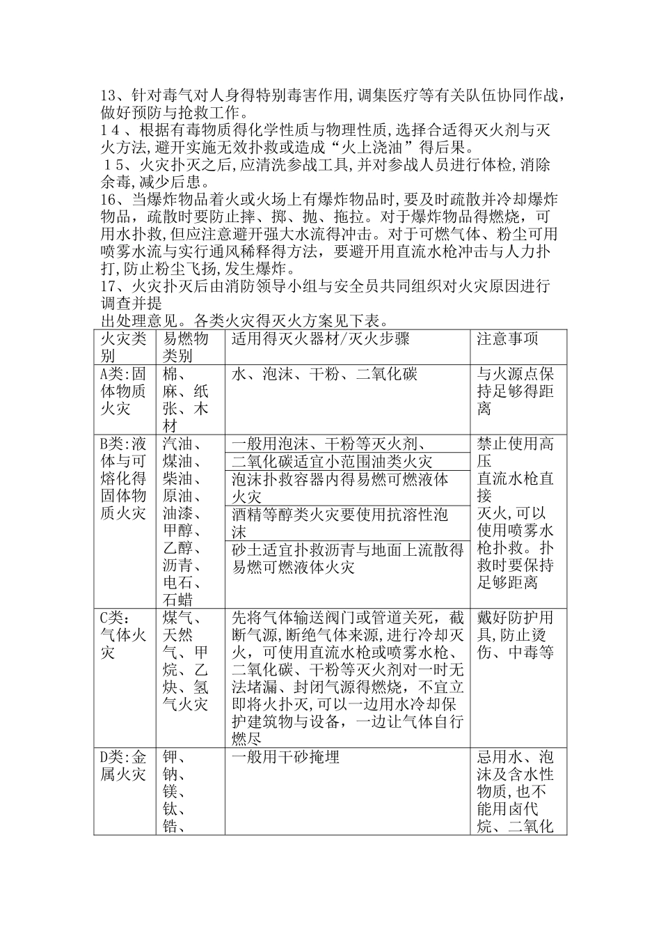 9.紧急情况的处理预案及抵抗风险的措施_第3页