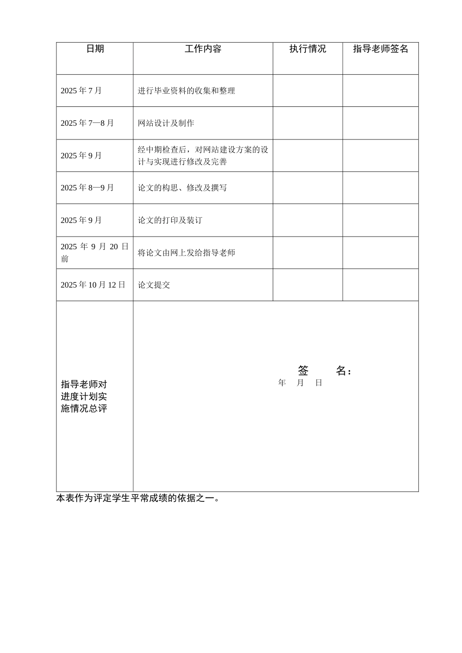 xxxxxxxxx网站设计--大学论文_第2页