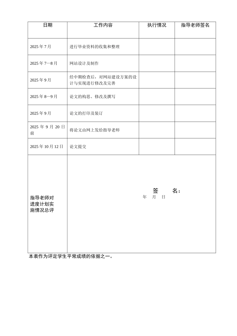 XXXXXXXXX网站设计--毕业设计论文毕业论文_第2页