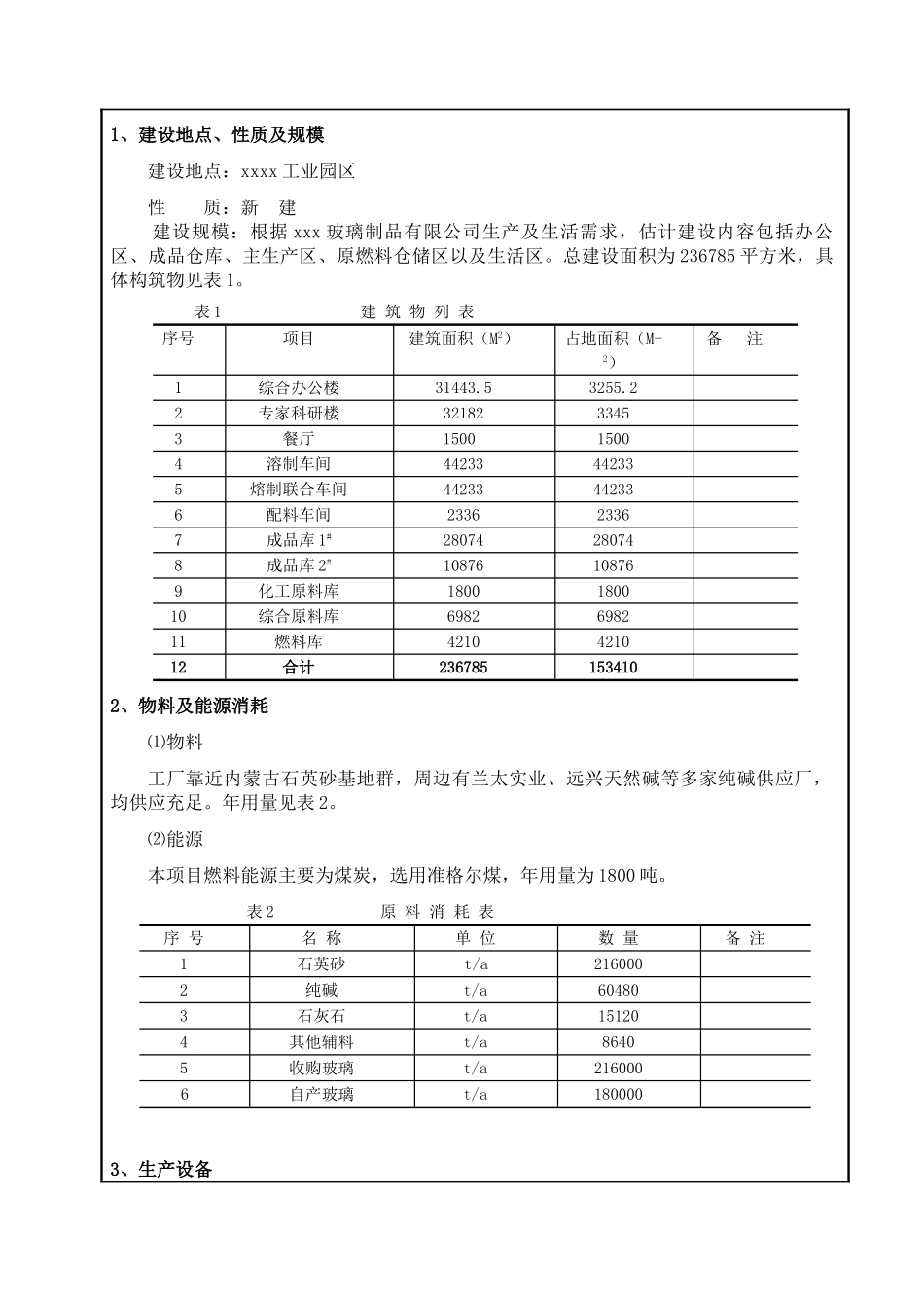 xxx有限公司瓶罐玻璃制品项目环境评估报告_第3页