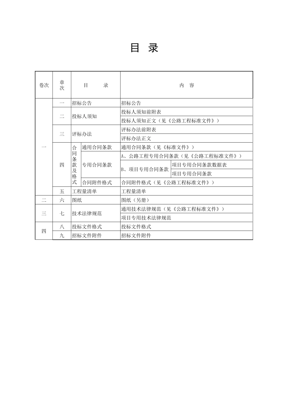 xxx省道南环大桥施工项目招标文件_第3页