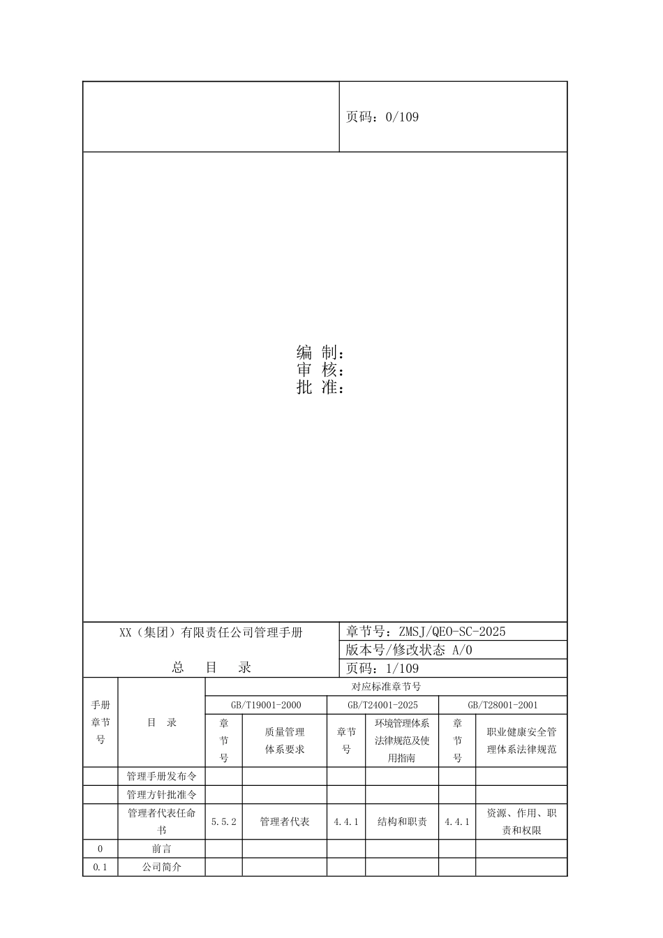 XX公司质量、环境、职业健康安全管理手册_第2页
