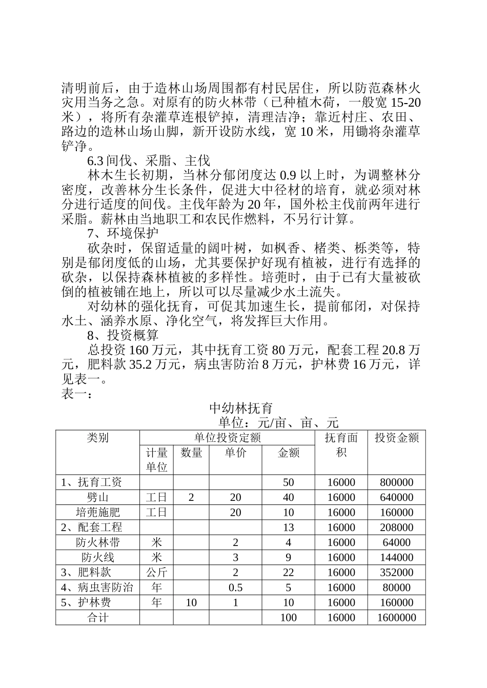 XX县XX林场中幼林抚育项目可行性报告_第3页