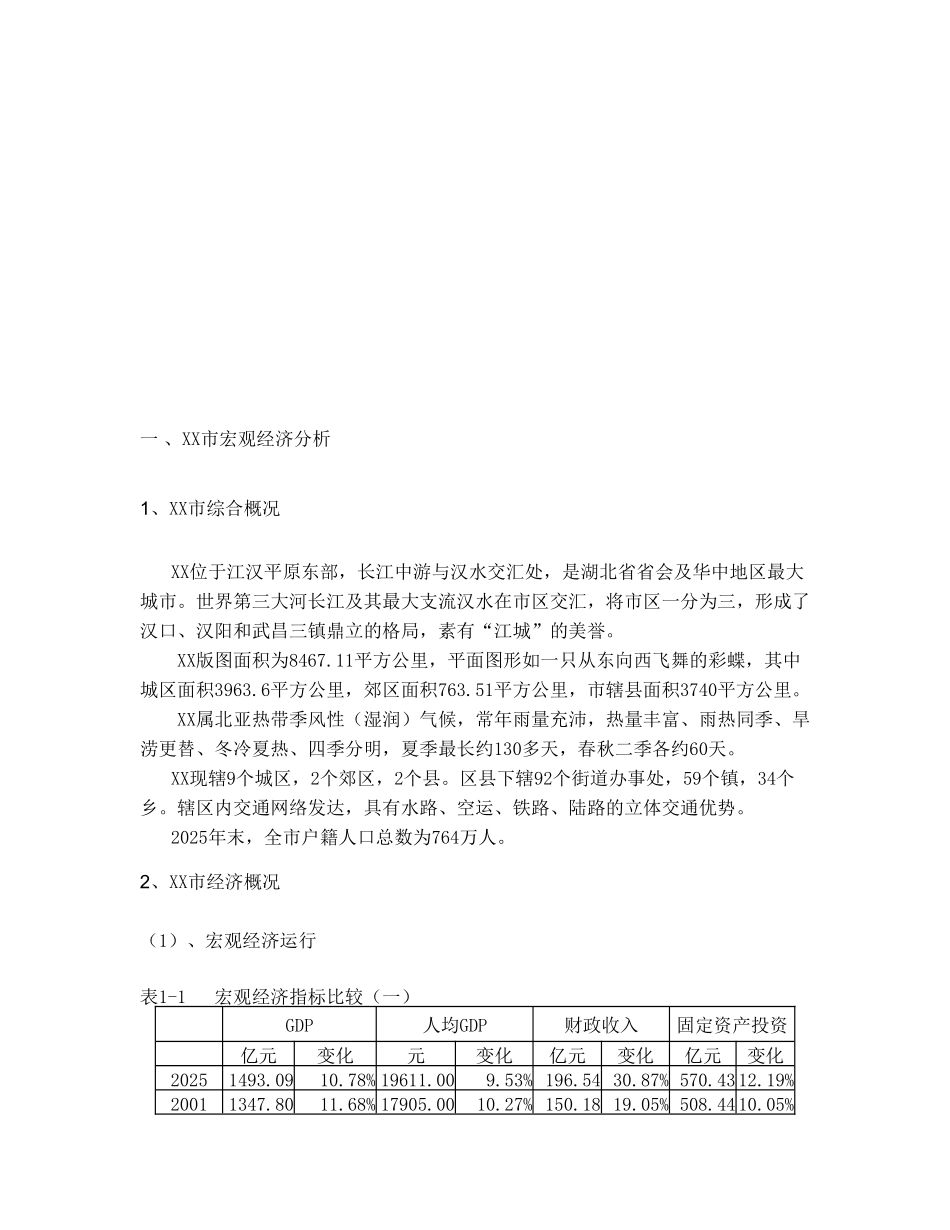 xx地产项目前期市场研究报告_第3页