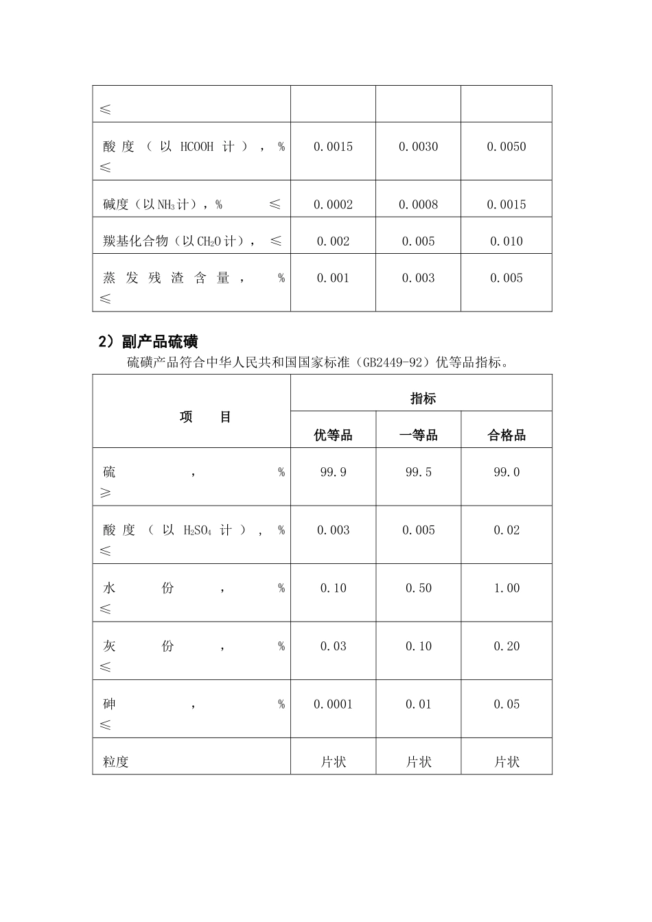 XX工程科技有限责任公司XXX煤制烯烃项目可行性研究报告_第3页
