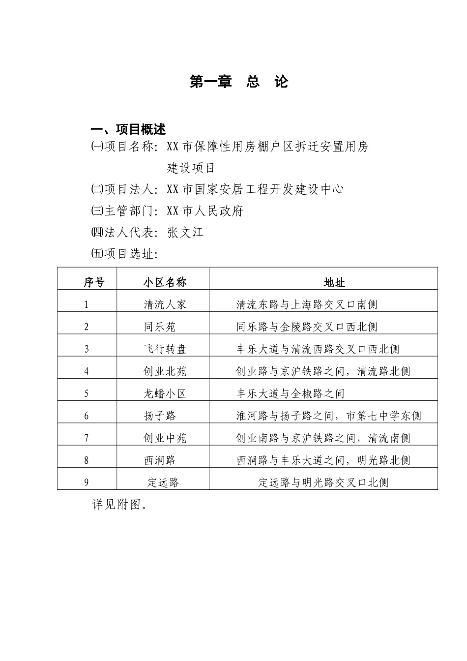 XX市保障性用房棚户区拆迁安置用房建设项目可行性研究报告_第2页