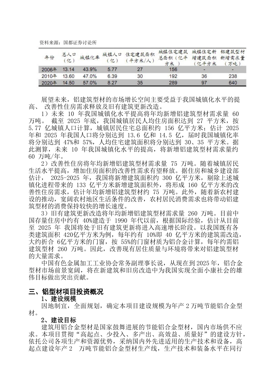 xx年产2万吨节能铝合金型材项目可行性研究报告_第2页