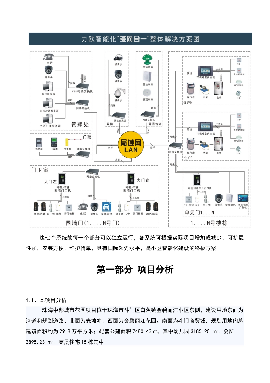 xx数字化智能化小区多网合一设计方案书—-毕业论文设计_第3页