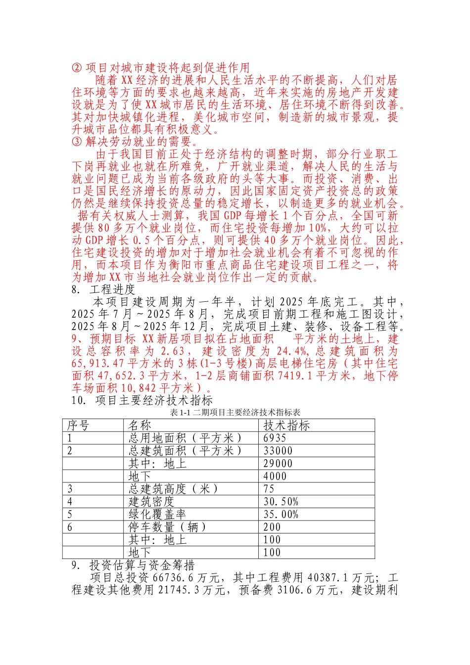 xx新居项目可行性研究报告_第2页