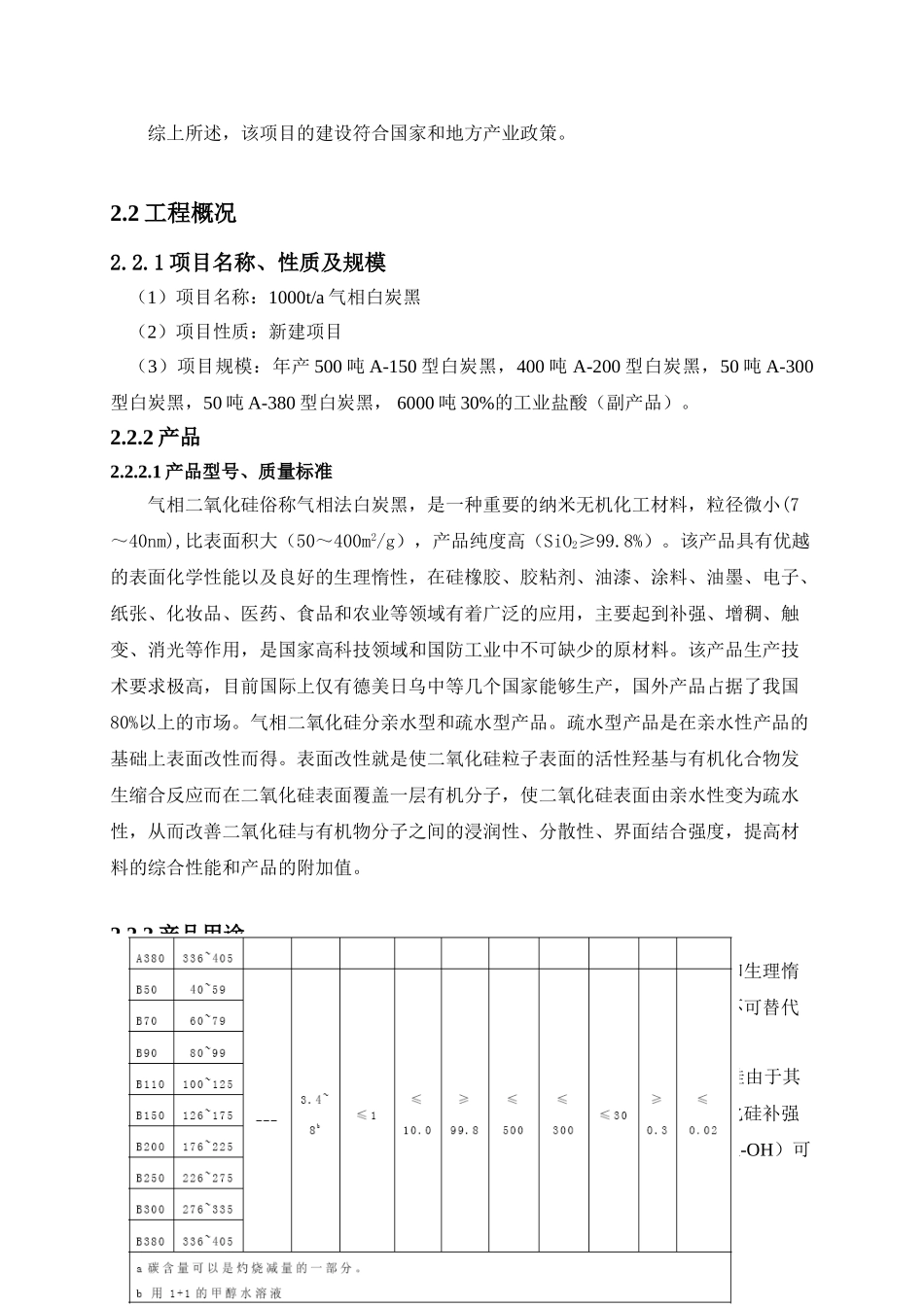 xx有限公司1000ta气相白炭黑项目环境评估报告_第3页