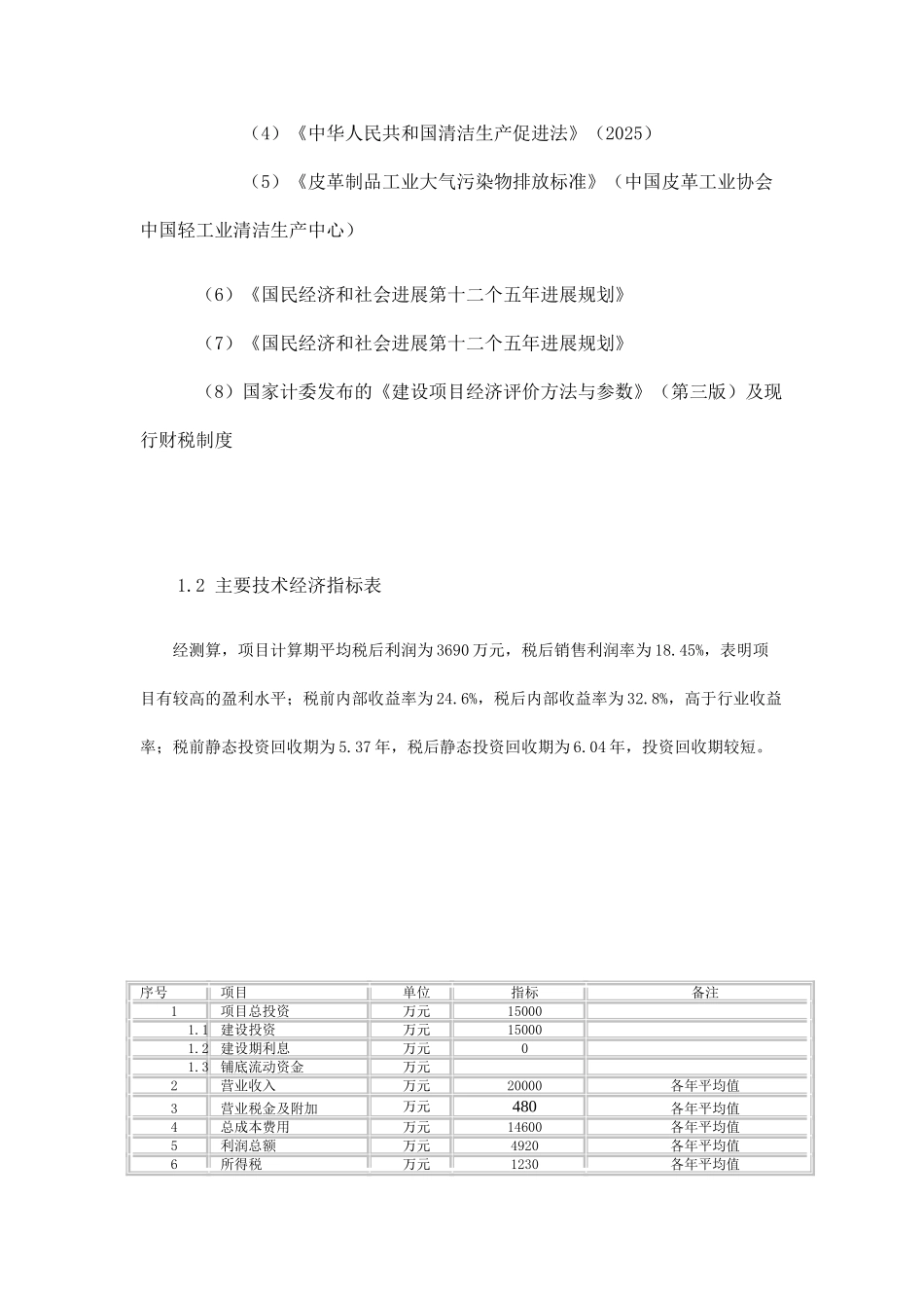 xx皮革制品有限公司皮革制品改扩建项目可行性研究报告书_第3页