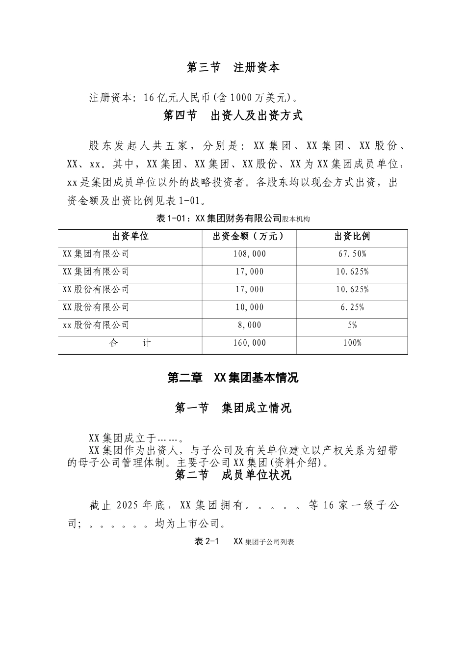 XX集团有限公司设立财务公司可行性研究报告_第3页