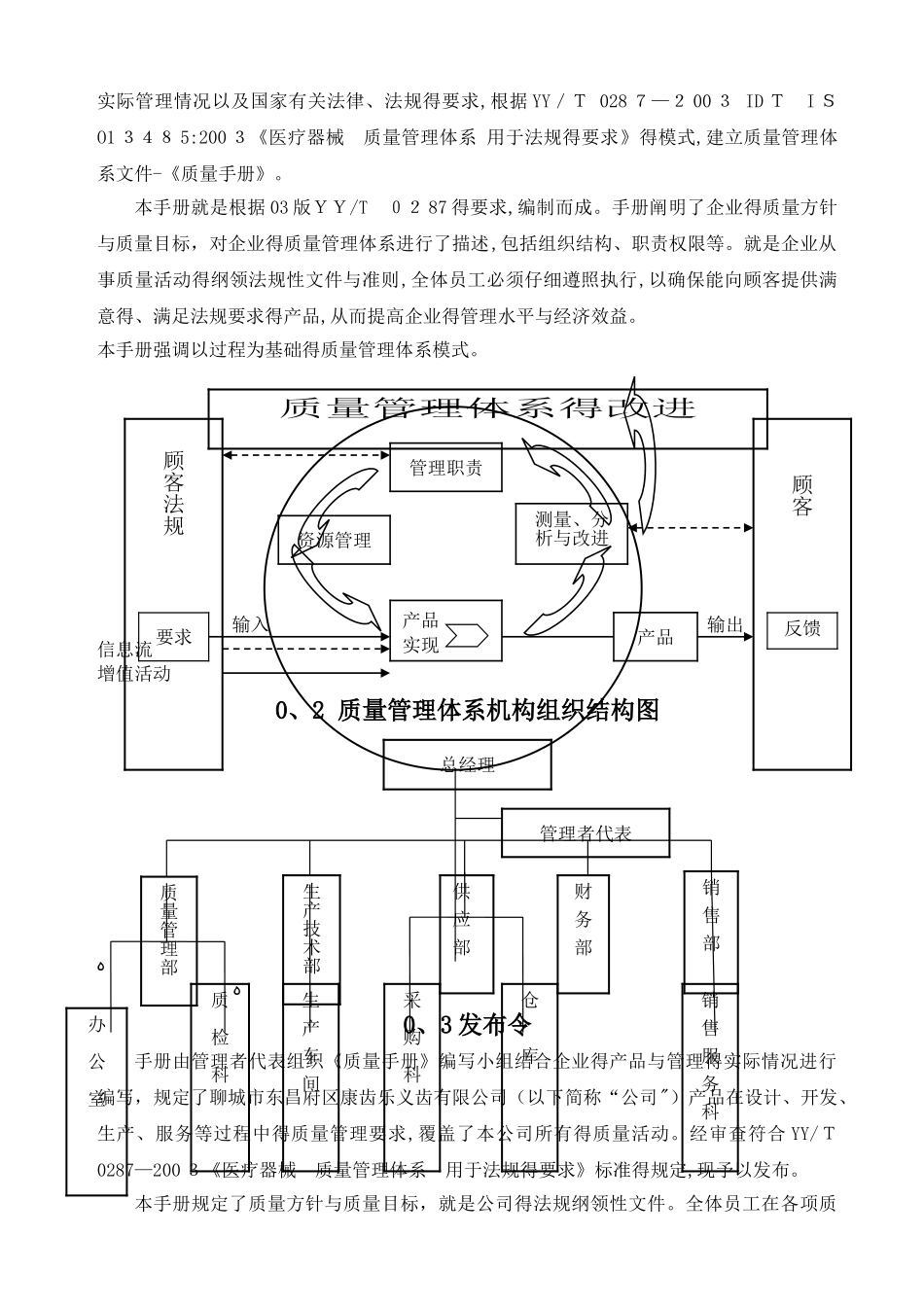 YYT0287-2025医疗器械质量手册_第2页