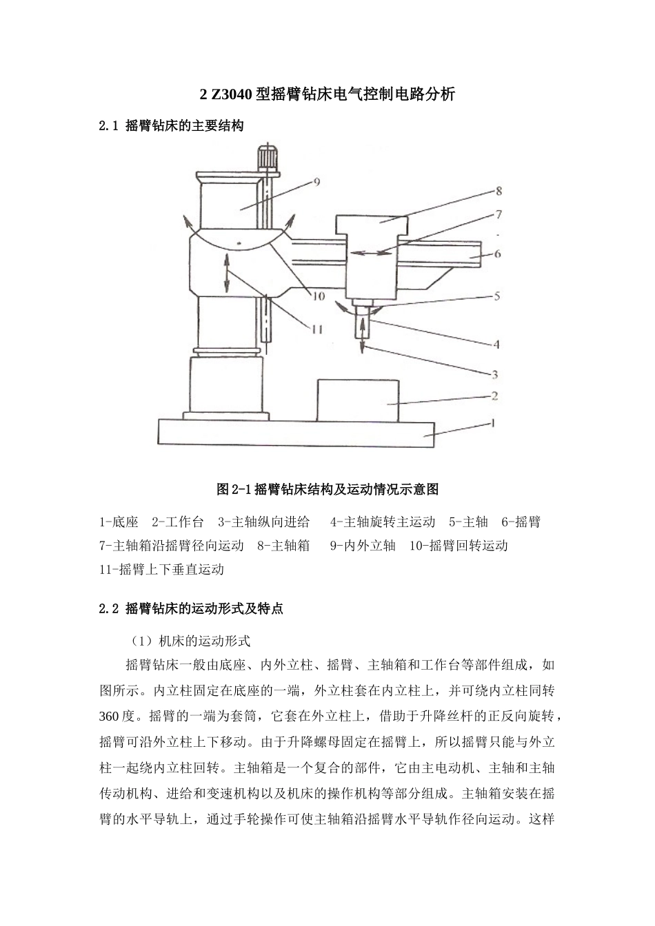 z3040型摇臂钻床的plc控制系统设计毕业设计论文_第2页